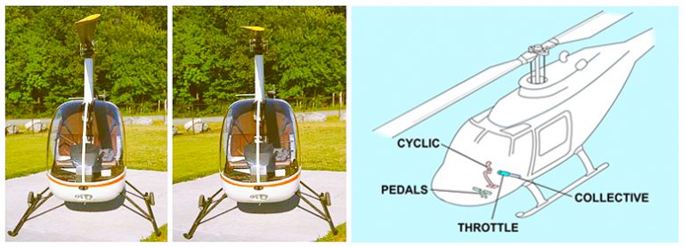 Helicopter Engine RPM And Rotorblade Pitch Management - Redback Aviation