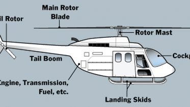 Helicopter Resources Archives - Redback Aviation Home Built Helicopters