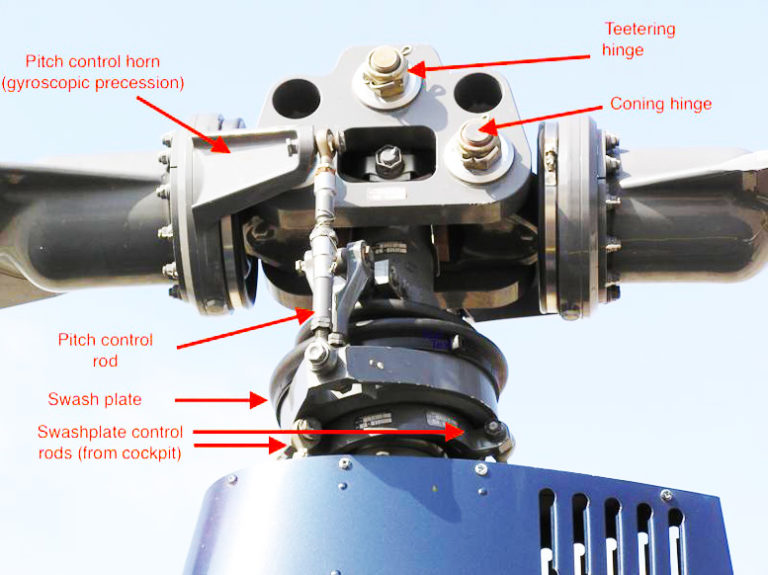 Robinson Tri-Hinge Rotor Head R22 Helicopter - Redback Aviation