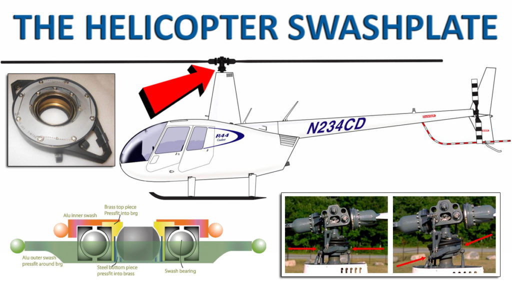 zipster coaxial helicopter